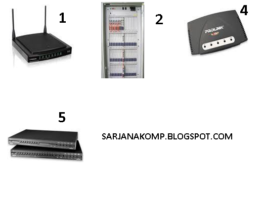 Perangkat Jaringan WAN