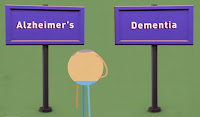 Alzheimer & Demensia Mingguan: Alzheimer & Demensia