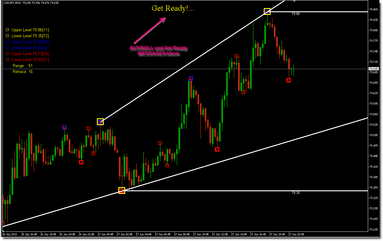 Forex pip taker