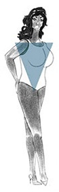 corpo triangulo invertido