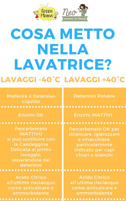 cosa metto nella lavatrice cosa metto nella lavatrice
