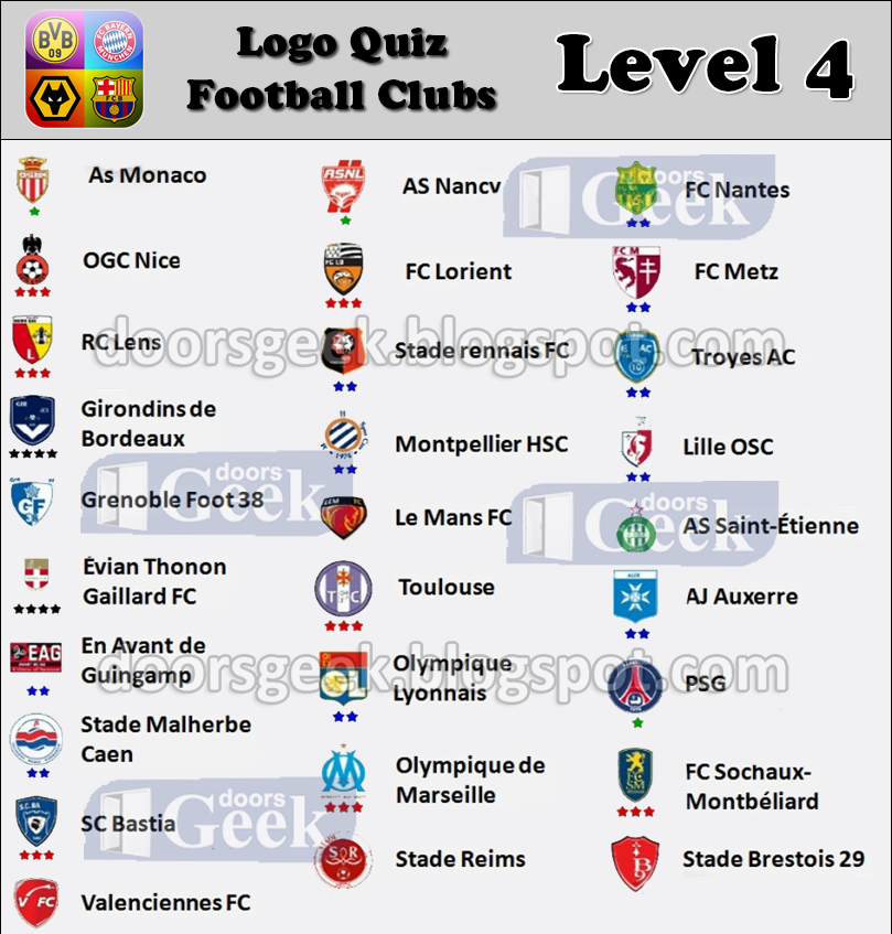 Football Clubs Logo Quiz Level 2 - All Answers - Walkthrough 