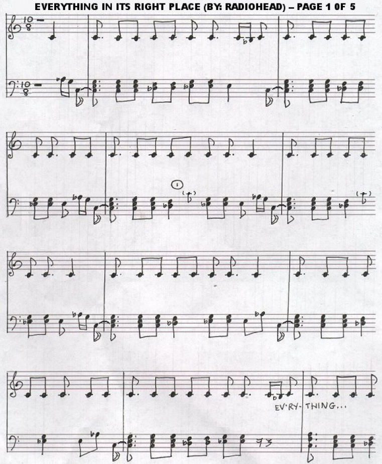 Радиохед everything in its right place. Radiohead in its right place. Everything in right place radiohead. Radiohead everything in its right place piano. In everything.