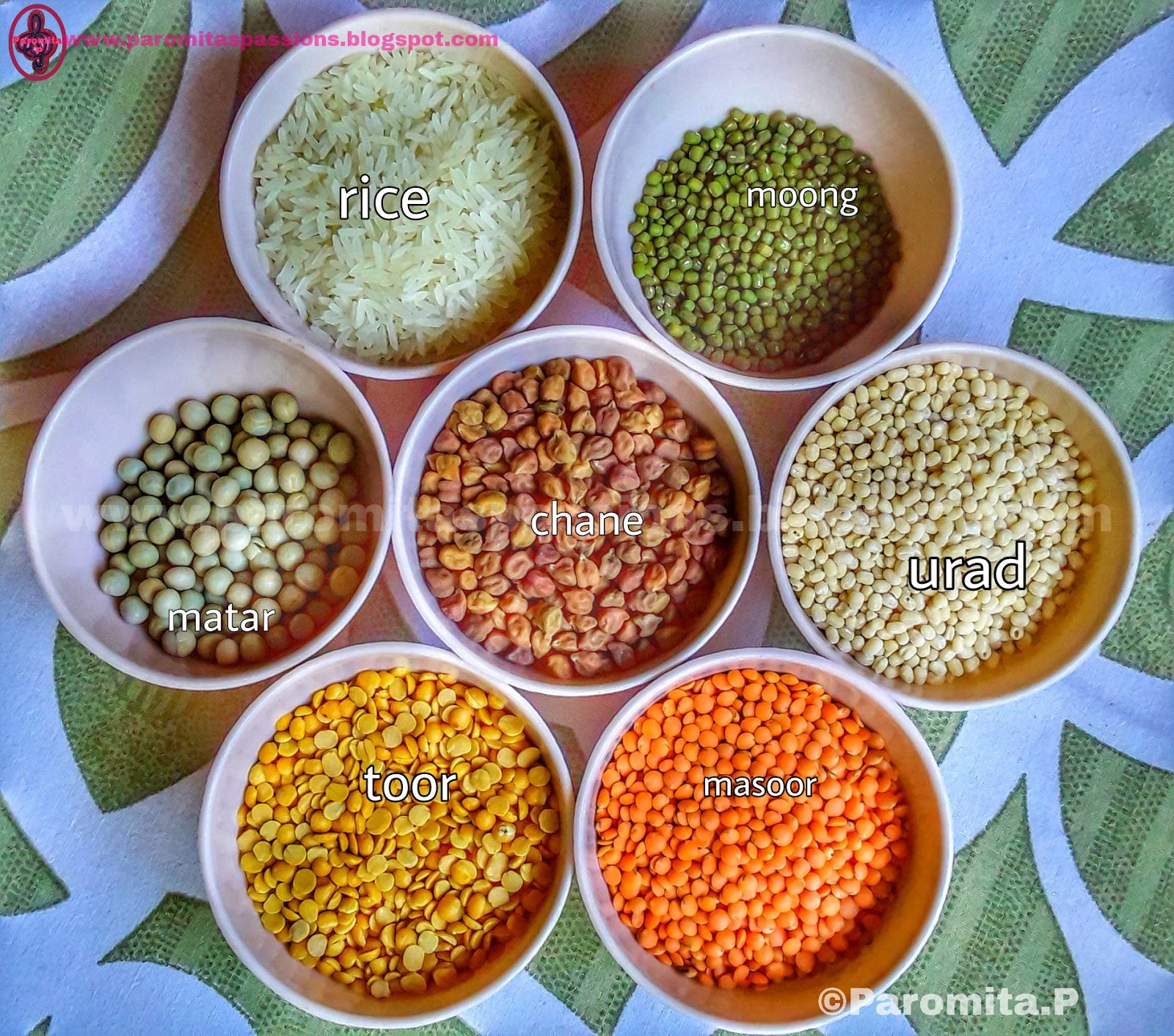 World Pulses Day  SciComm  NIAS