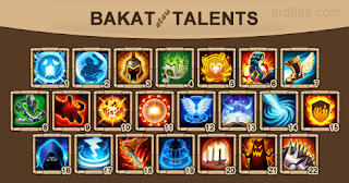 Bakat (Talent) - Castle Clash : Era Legenda (Konflik Kastil)