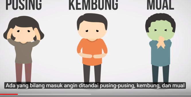 Praktikum 13 - Final Project Animasi Komunitas ADAW (Animasi Part 1 ...