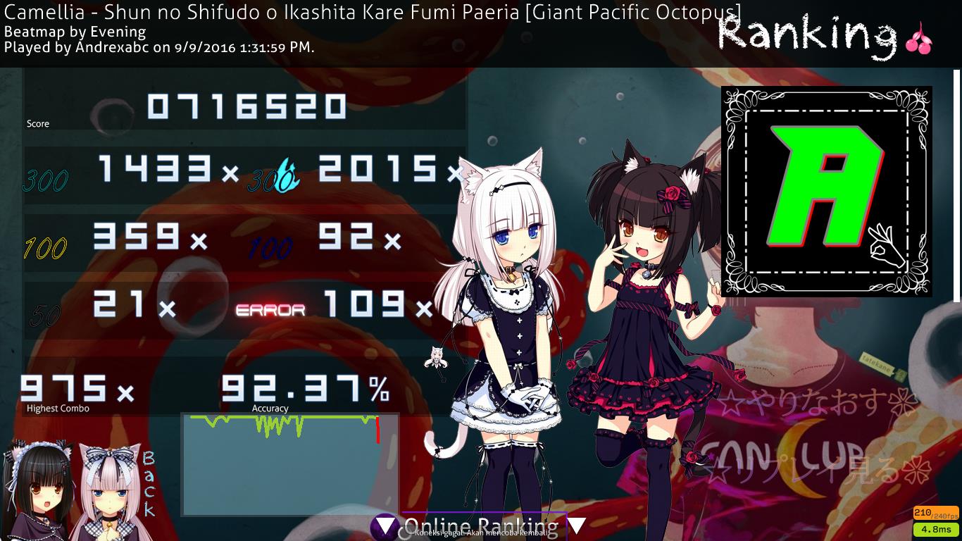 Featured image of post Nekopara Osu Skin