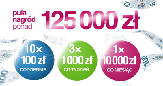 Loteria Carex - w puli nagród 125 000 zł Konkurs