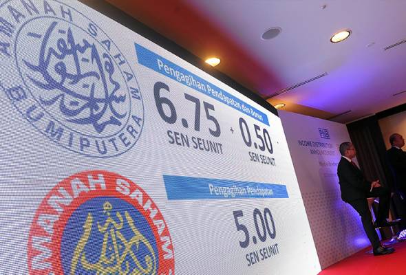 Hukum Pelaburan ASNB Harus - Mufti Selangor Hukum Pelaburan ASNB Harus - Mufti Selangor