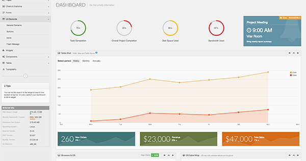 Download Smartadmin - Responsive Webapp Rar Free Download Smartadmin - Responsive Webapp Rar Free