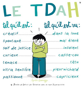 TDAH affiche explications sur le TDAH