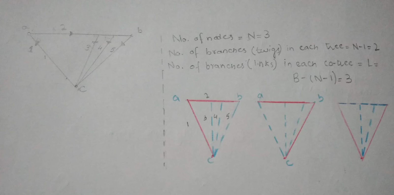 Electronics Engineering And Circuit Design