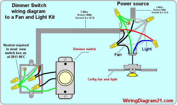 wiring a ceiling fan with light with two switches