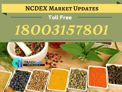 NCDEX SUPPORT & RESISTANCE LEVEL