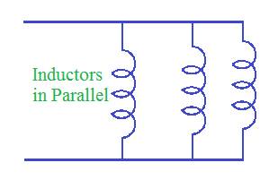 All Inductance Formula Analysis, inductor