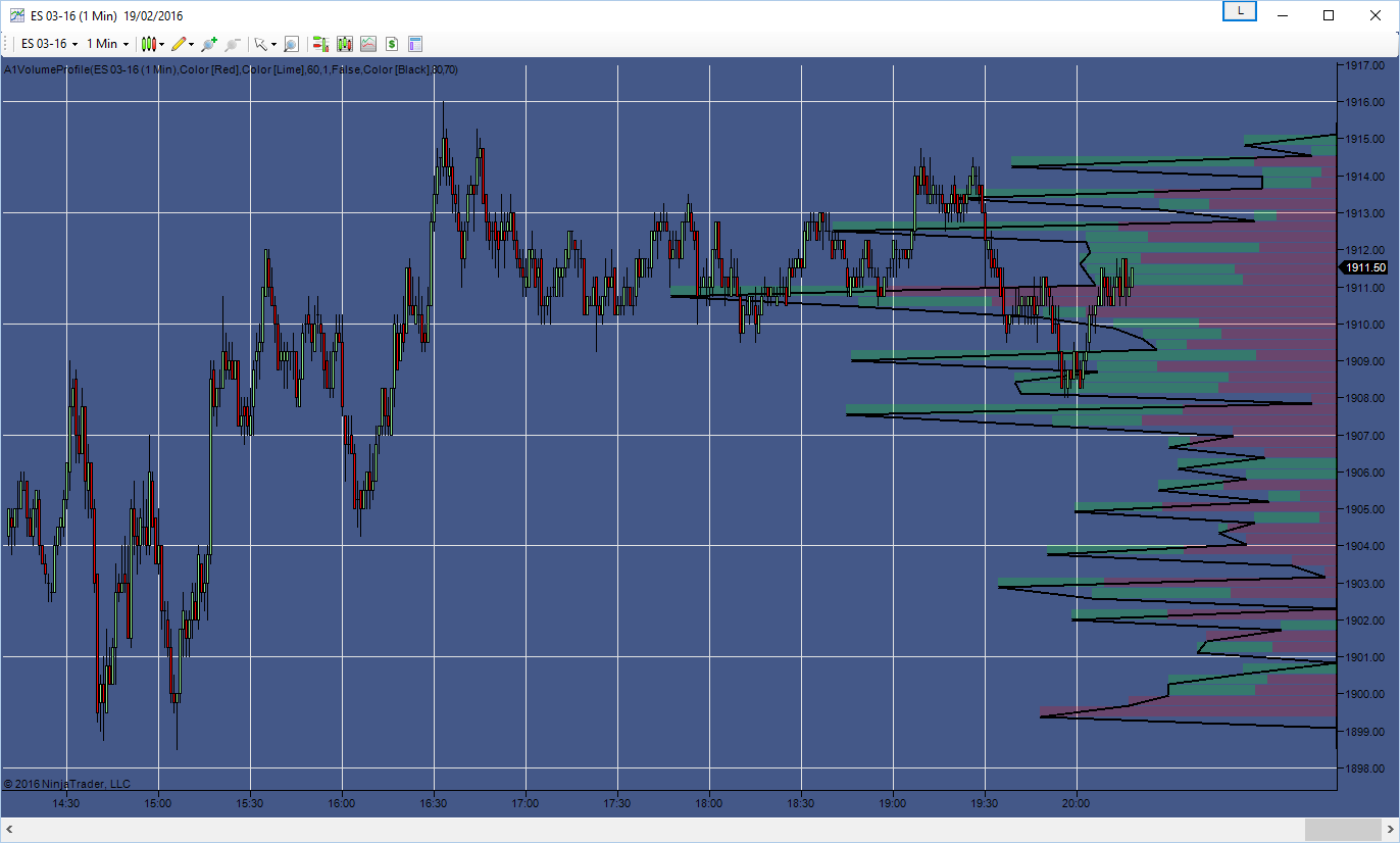 Forex volume 1.00