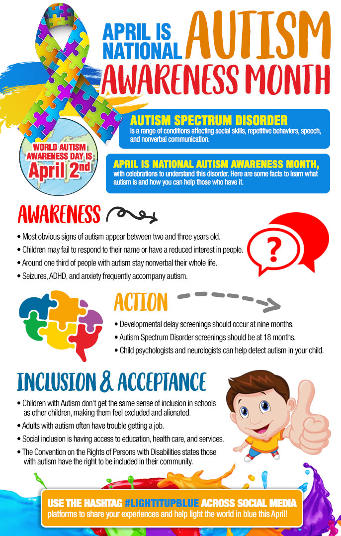 What Is Autism Printable