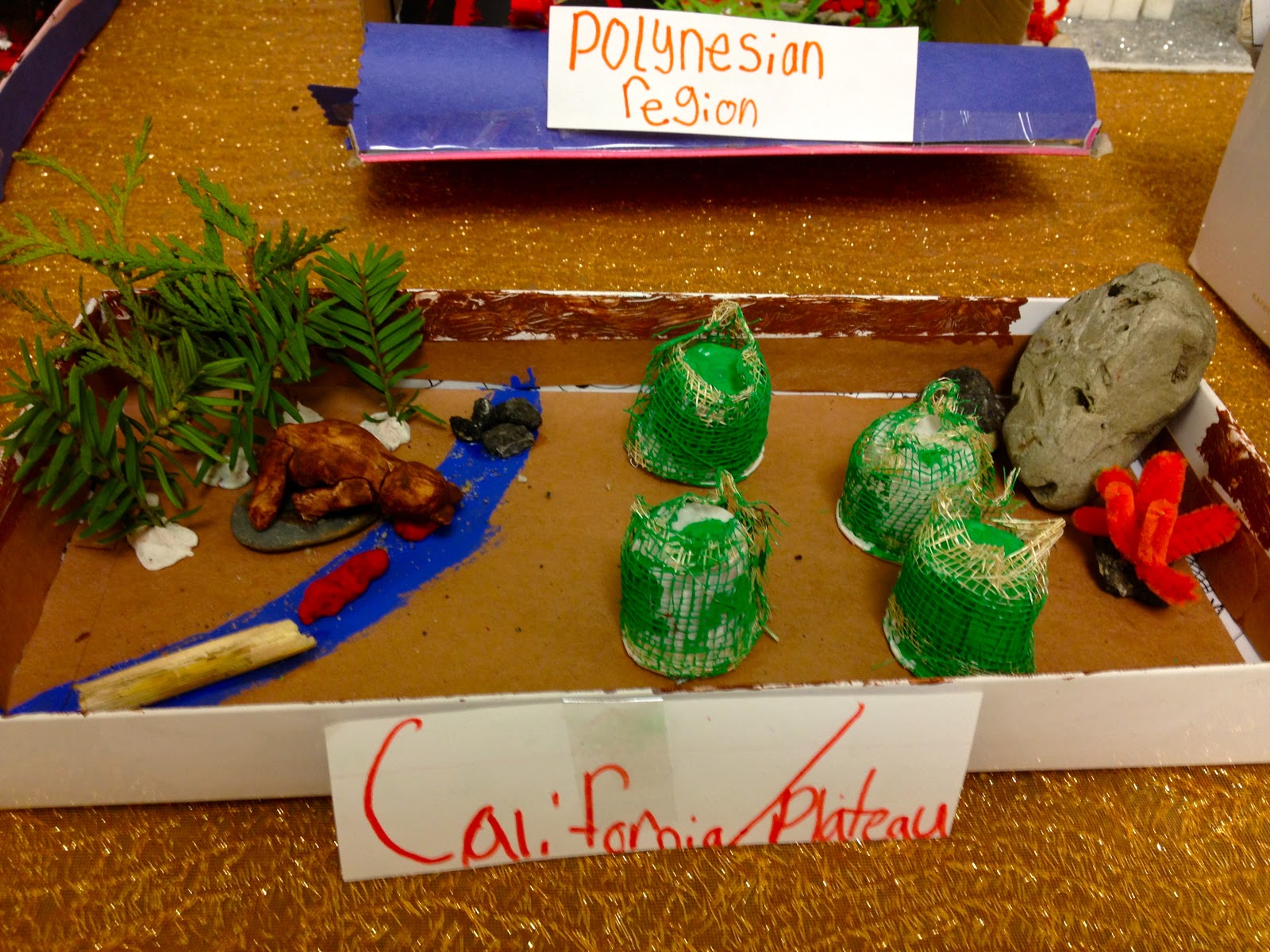 the ART of learning: Native American Unit Activities