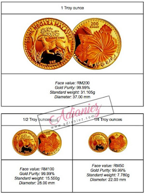 Tragedi 1997 : Dinar emas boleh elak perang mata wang - Tun M