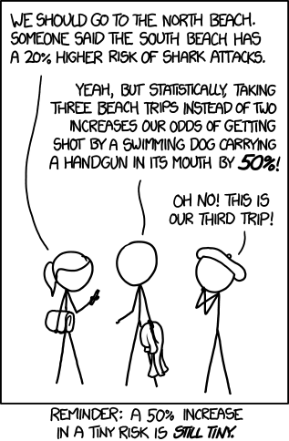 dating yhtälö xkcd