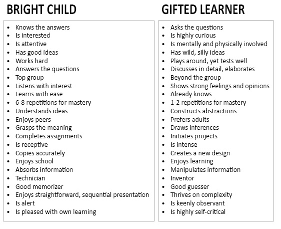 Teachingisagift You might be gifted if...