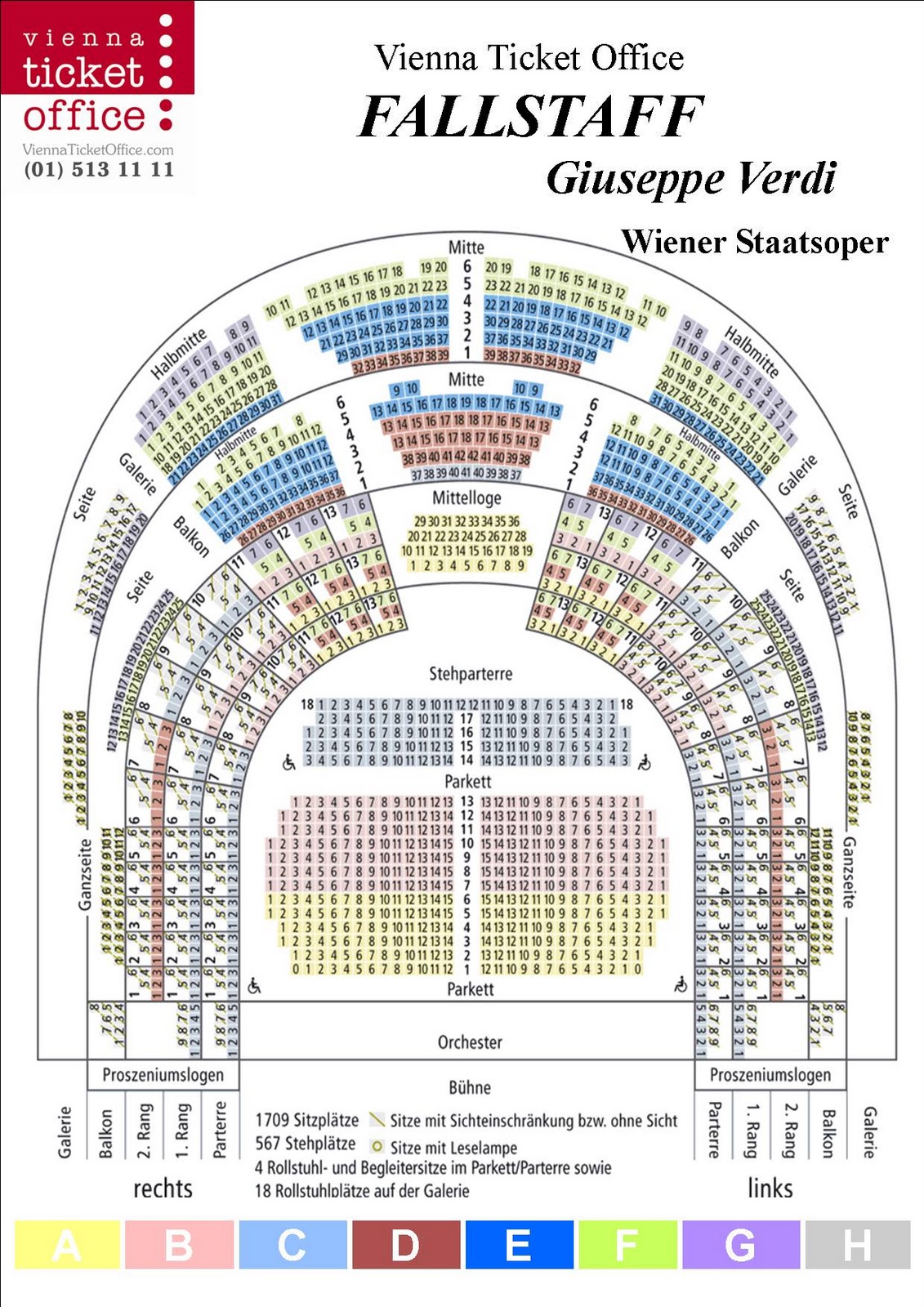 Review: Wiener Staatsoper Falstaff