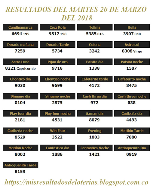 Resultados de las loterías de Colombia | Ganar chance | Resultado de la lotería | Loterias de hoy 20-03-2018 Resultados de las loterías de Colombia | Ganar chance | Resultado de la lotería | Loterias de hoy 20-03-2018