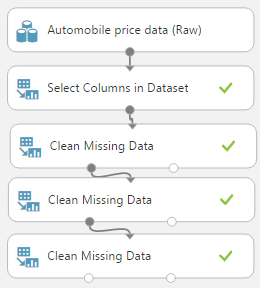 azure linear regression