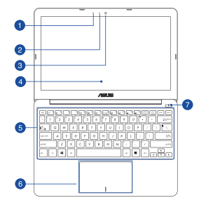 ASUS EeeBook X205TA Manual PDF (English) ASUS EeeBook X205TA Manual PDF (English)