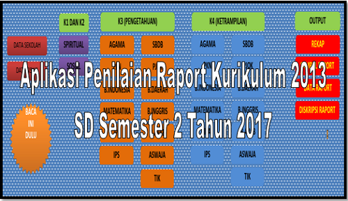 Aplikasi Penilaian Raport Kurikulum 2013 SD Semester 2