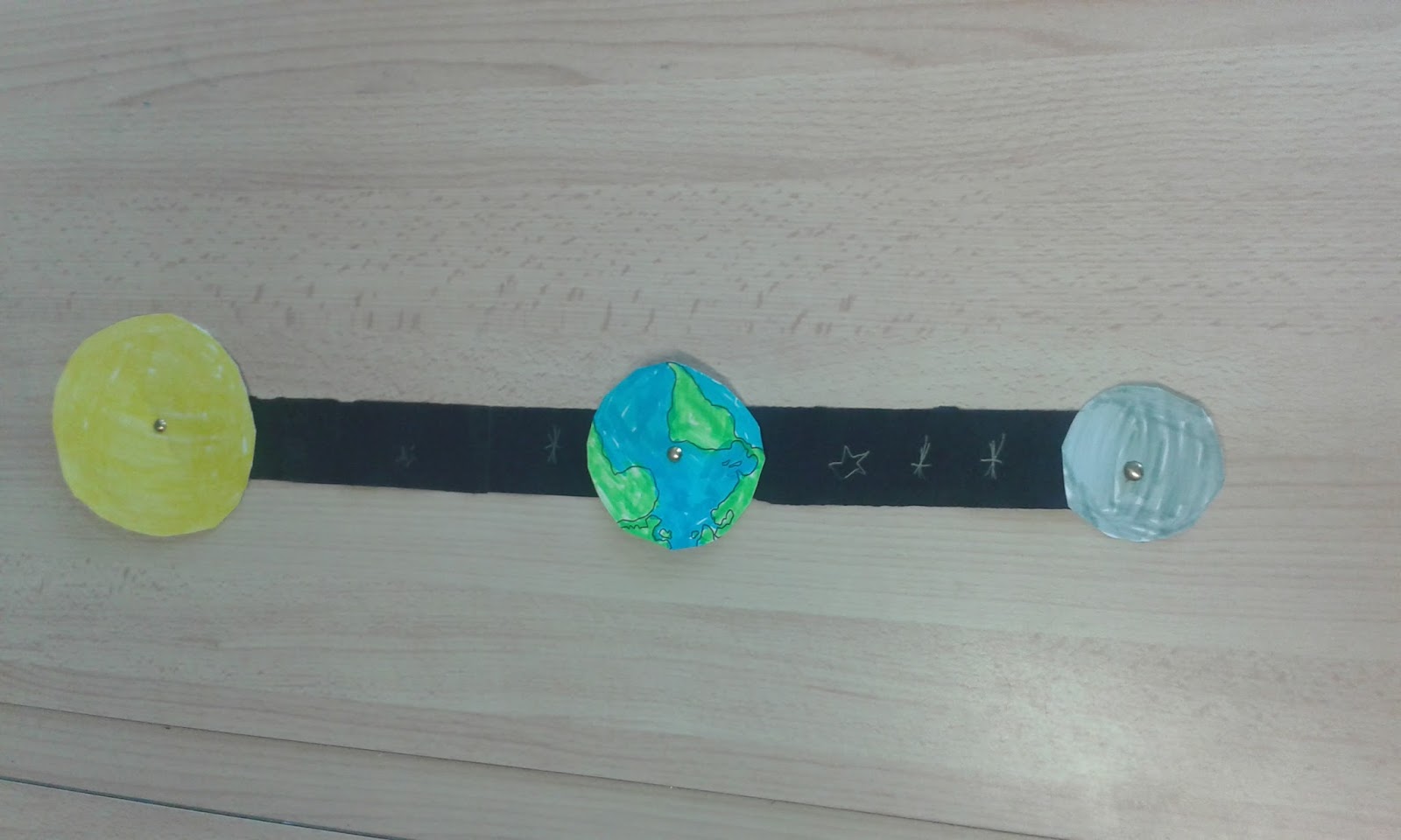 diameter College makkelijk te gebruiken Klasblog 2de leerjaar: knutselen zon/aarde/maan