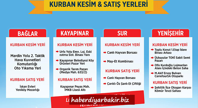 Diyarbakır Büyükşehir Belediyesi, kurban satış ve kesim yerlerini belirledi Diyarbakır Büyükşehir Belediyesi, kurban satış ve kesim yerlerini belirledi