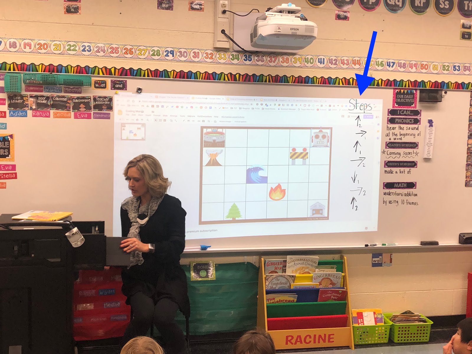 An Introduction to Coding Lesson for Kindergarten | The Techie Teacher®
