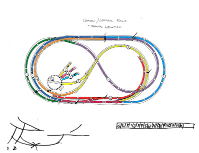 Diagram showing track electrical power block and x-section locations