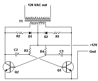 Simple 12 Vdc - 120 Vac Inverter Circiut | Electronic Circuit Diagrams