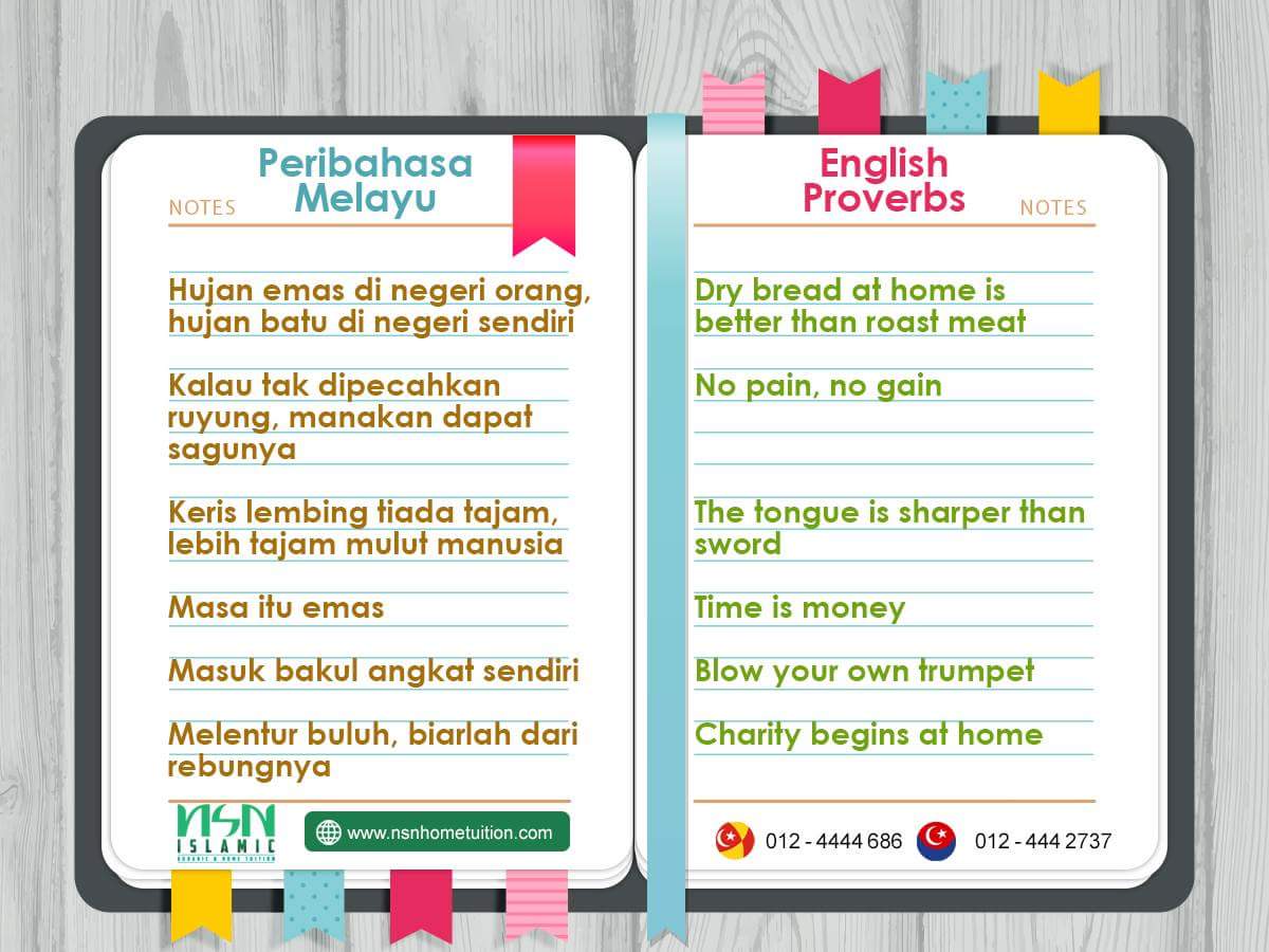 Peribahasa Melayu Vs English Proverbs