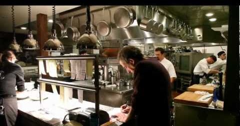 Restaurant Kitchen Jargon our life of food: cia chef lingo 101 Restaurant Kitchen Jargon our life of food: cia chef lingo 101