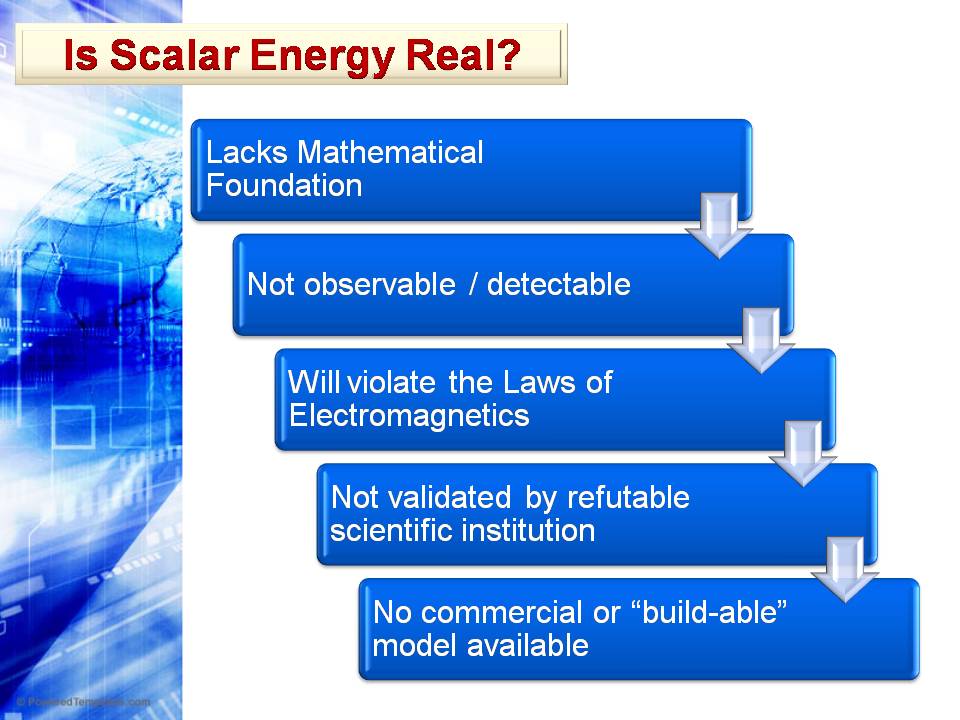 SoJ Toastmaters Speeches: ACB 2nd Advance Manual Project #5: Scalar ...