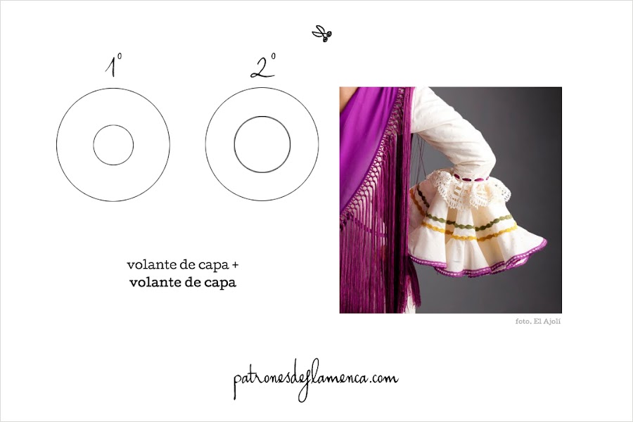Volante de capa + volante de capa Patrones de Flamenca