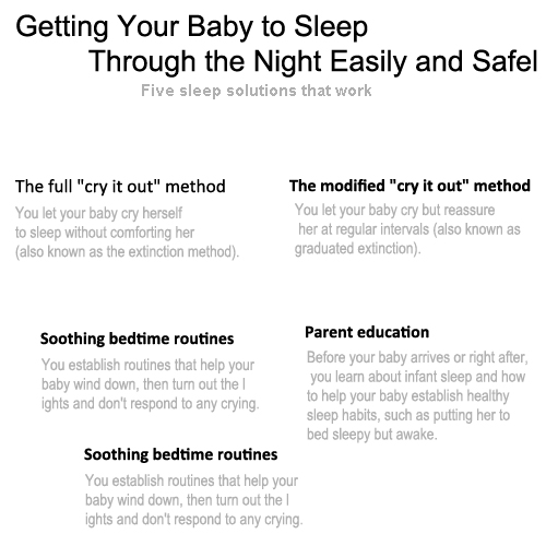 kids crying baby crying to sleep