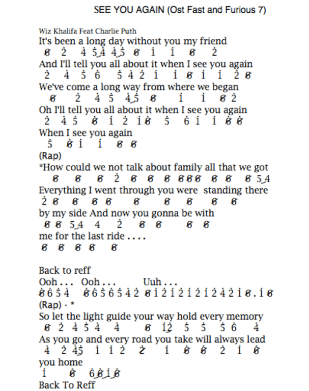 Not Angka Lagu See You Again Charly Puth Pianika Recorder Keyboard Suling