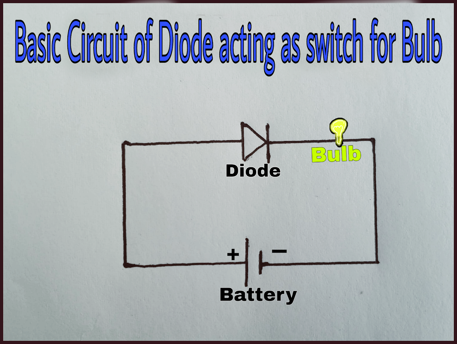 Working of diode as a switch in electronic circuits.