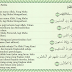 Inilah Manfaat Surat Al-Fatihah Untuk Segala Kebutuhan Hidup Manusia Inilah Manfaat Surat Al-Fatihah Untuk Segala Kebutuhan Hidup Manusia