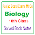 Solved Biology 10th Class MCQs Punjab Board Exams