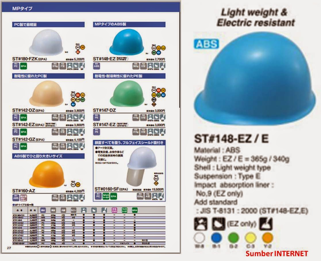 OSH The Journey TANIZAWA SAFETY HELMET Model 148E3, ABS