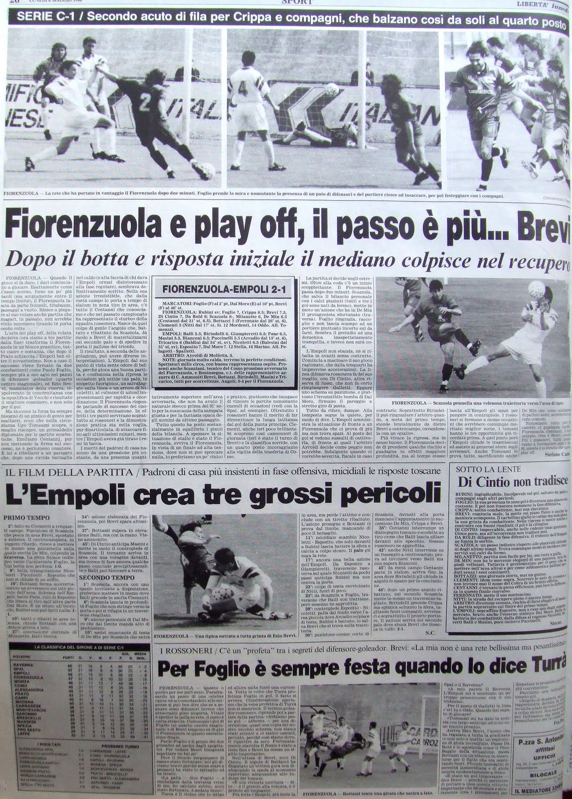 blog US FIORENZUOLA CALCIO 1922 199596, Serie C1 girone A