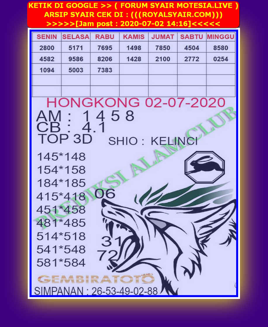 forum syair hk Meloditogel