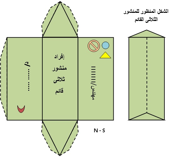 مهارات صناعة مئات النماذج الرسوم الهندسية لصناعة 19 منشور بطريقة الإفراد