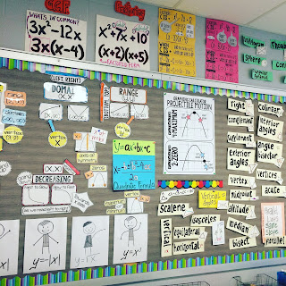Math Word Wall Ideas