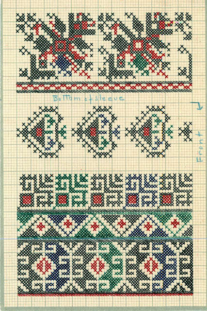 FolkCostume&Embroidery: Charted Embroidery designs from Vrlika ...